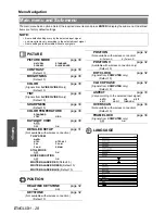 Preview for 28 page of Panasonic PTLW80NTU - LCD PROJECTOR - MULTI LANGUAGE Operating Instructions Manual