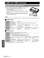 Preview for 42 page of Panasonic PTLW80NTU - LCD PROJECTOR - MULTI LANGUAGE Operating Instructions Manual