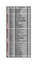 Preview for 48 page of Panasonic PV 20DF63 Service Manual