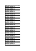 Preview for 55 page of Panasonic PV 20DF63 Service Manual