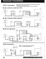 Preview for 10 page of Panasonic PV-9660 Operating Instructions Manual