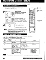 Preview for 18 page of Panasonic PV-9660 Operating Instructions Manual