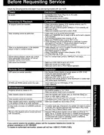 Preview for 37 page of Panasonic PV-9660 Operating Instructions Manual