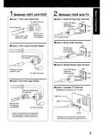 Preview for 6 page of Panasonic PV-966H Operating Instructions Manual