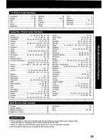 Preview for 20 page of Panasonic PV-966H Operating Instructions Manual