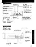 Preview for 44 page of Panasonic PV-966H Operating Instructions Manual