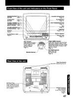 Preview for 47 page of Panasonic PV-C1321A Operating Instructions Manual