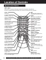 Preview for 6 page of Panasonic PV-C1323A User Manual