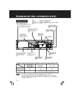 Preview for 66 page of Panasonic PV-D4742-K Operating Instructions Manual