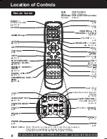 Preview for 8 page of Panasonic PV-D4743-U Operating Operating Instructions Manual