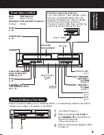 Preview for 9 page of Panasonic PV-D4744K Operating Instructions Manual