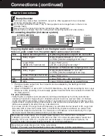 Preview for 14 page of Panasonic PV-D4744K Operating Instructions Manual