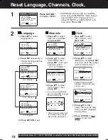 Preview for 18 page of Panasonic PV-D4744K Operating Instructions Manual