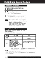 Preview for 28 page of Panasonic PV-D4744K Operating Instructions Manual