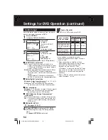 Preview for 54 page of Panasonic PV-D4753SK Operating Instructions Manual