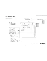 Preview for 75 page of Panasonic PV-GS2P Service Manual