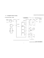 Preview for 79 page of Panasonic PV-GS2P Service Manual