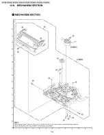 Preview for 106 page of Panasonic PV-GS2P Service Manual