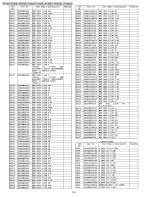 Preview for 114 page of Panasonic PV-GS2P Service Manual