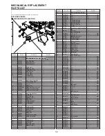 Preview for 123 page of Panasonic PV-M1327 Service Manual