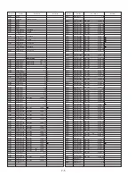 Preview for 126 page of Panasonic PV-M1327 Service Manual