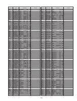 Preview for 129 page of Panasonic PV-M1327 Service Manual