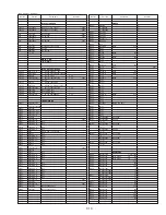 Preview for 131 page of Panasonic PV-M1327 Service Manual