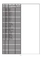 Preview for 142 page of Panasonic PV-M1327 Service Manual