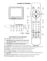 Preview for 7 page of Panasonic PV-M2044 Operating Instructions Manual