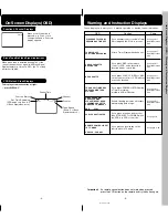 Preview for 9 page of Panasonic PV-V4022-A Operating Instructions Manual