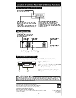 Preview for 8 page of Panasonic PV-V4525S Operating Instructions Manual