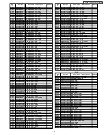 Preview for 45 page of Panasonic PV-V4525S Service Manual