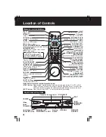 Preview for 6 page of Panasonic PV-V4622-K Operating Instructions Manual