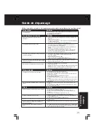 Preview for 81 page of Panasonic PV-V4622-K Operating Instructions Manual