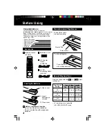 Preview for 4 page of Panasonic PV-VS4821-K Operating Instructions Manual