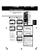 Preview for 17 page of Panasonic PV-VS4821-K Operating Instructions Manual