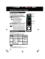 Preview for 26 page of Panasonic PV-VS4821-K Operating Instructions Manual