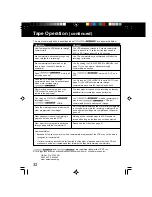 Preview for 32 page of Panasonic PV-VS4821-K Operating Instructions Manual