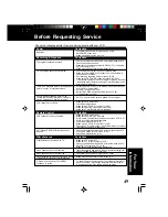 Preview for 49 page of Panasonic PV-VS4821-K Operating Instructions Manual