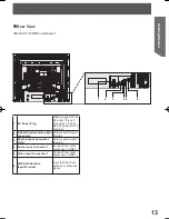 Preview for 13 page of Panasonic PV20DF64 - MONITOR/DVD COMBO Operating Instructions Manual