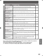 Preview for 61 page of Panasonic PV20DF64 - MONITOR/DVD COMBO Operating Instructions Manual