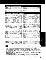 Preview for 27 page of Panasonic PV27D52 - TV/DVD COMBO - MULTI LANGUAGE Operating Instructions Manual