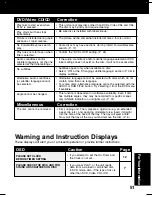 Preview for 51 page of Panasonic PV27D52 - TV/DVD COMBO - MULTI LANGUAGE Operating Instructions Manual