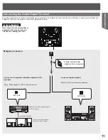 Preview for 11 page of Panasonic PV27DF5 - DVD/TV UNIT Operating Instructions Manual