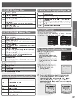 Preview for 27 page of Panasonic PV27DF5 - DVD/TV UNIT Operating Instructions Manual