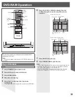 Preview for 33 page of Panasonic PV27DF5 - DVD/TV UNIT Operating Instructions Manual