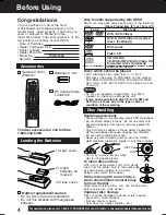 Preview for 4 page of Panasonic PVD4753S - DVD/VCR DECK Operating Instructions Manual