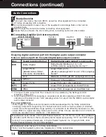 Preview for 14 page of Panasonic PVD4753S - DVD/VCR DECK Operating Instructions Manual