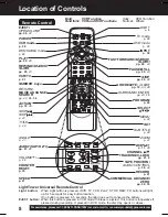 Preview for 8 page of Panasonic PVD4762 - DVD/VCR DECK Operating Instructions Manual