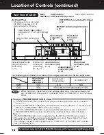 Preview for 10 page of Panasonic PVD4762 - DVD/VCR DECK Operating Instructions Manual